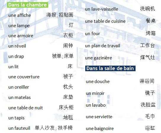 法語詞匯手冊學(xué)習(xí):住房篇