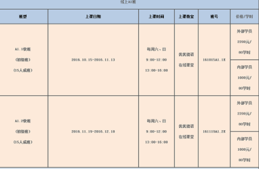 德語a1培訓多少錢？