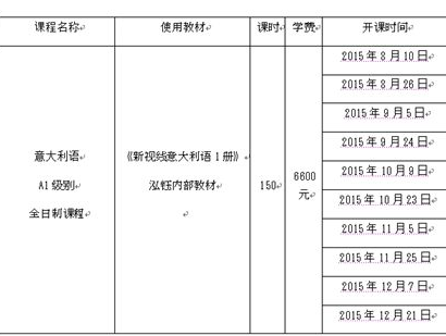 意大利語a1考試培訓(xùn)班多少錢?