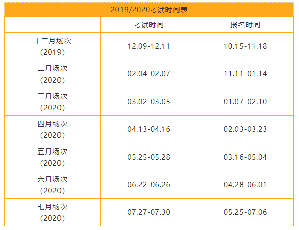 2020年法語tcf/tef考試時間表