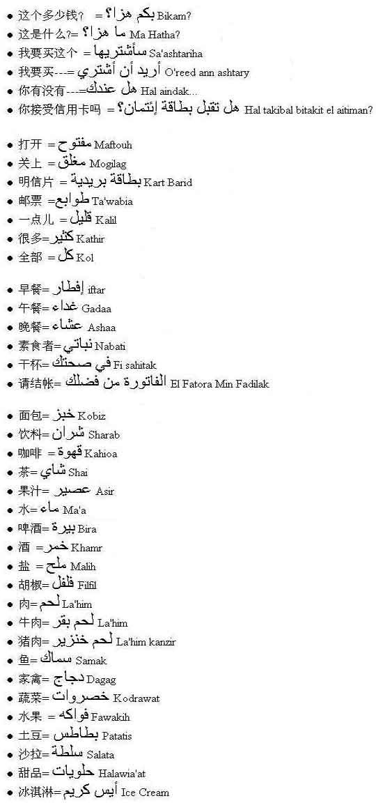 阿拉伯語(yǔ)購(gòu)物及用餐用語(yǔ)
